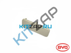 ����� ������ �������� (������� �����), R