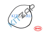 ����������� ����� �������� �����, R
